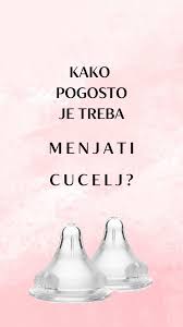 Image result for cucelj