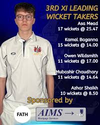 Image result for Aldershot Cricket Club