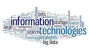 Image result for wordcloud