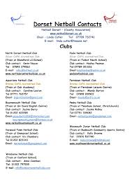 Image result for Verwood Town Netball Club