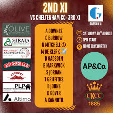 Image result for Charlton-On-Otmoor Cricket Club