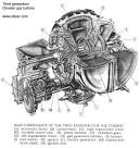 Chrysler turbine engines and cars