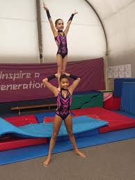 Image result for L&G Acrobatics