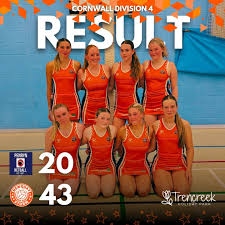 Image result for Penryn Netball Club