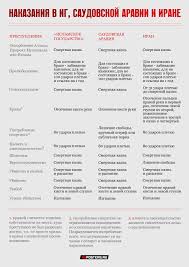 Image result for site:waralbum.ru