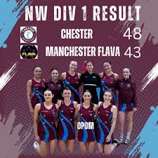 Image result for Flava Netball Club