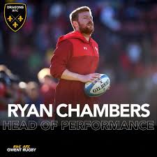 Image result for Rugby Welsh R F C