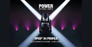 Image result for Cameo and Tagropprrn. Using a camera and illumination.