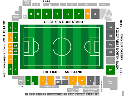 Image result for Southend handball club