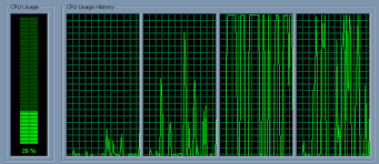 Image result for setting cpu affinity