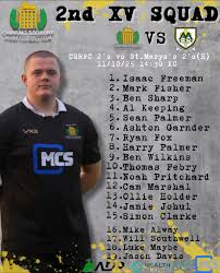 Image result for Frampton Cotterell Rugby Football Club