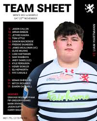 Image result for Broughton Park Rugby Football Club