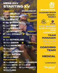 Image result for Dundee Draughts Club