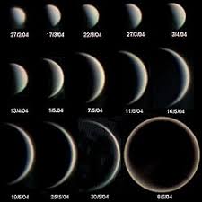 Image result for moon venus