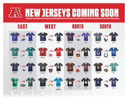 Image result for Glasgow Tigers Flag Football