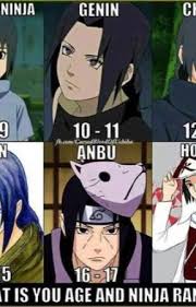 Image result for funny akatsuki