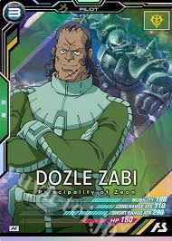 「ドズル・ザビ 機動戦士ガンダム」の画像検索結果