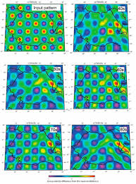 Image result for Rayleigh Sac