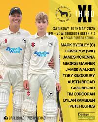 Image result for Findon Cricket Club