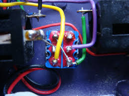 Image result for millenium bypass