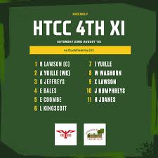 Image result for Horsham Trinity Cricket Club