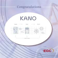 Image result for Graham Spicer Institute