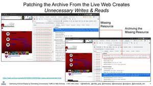 Image result for liveweb.archive.org