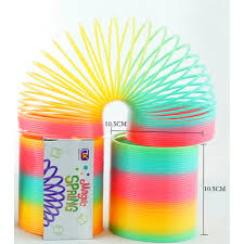 Image result for loopveer