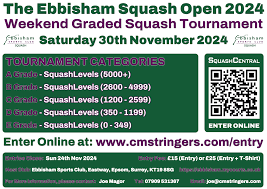 Image result for Ebbisham Squash Club