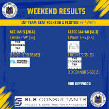 Image result for Acomb Sports Club