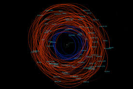 Image result for moon jupiter