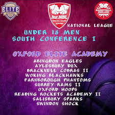 Image result for Aylesbury Dux Basketball Club