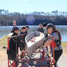 Image result for University Of Hull Canoe Club