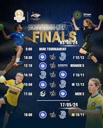 Image result for SOUTH EDINBURGH HANDBALL CLUB