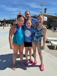 Image result for Garston Swimming Club