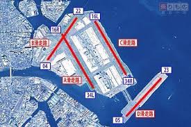 Image result for 羽田空港 滑走路