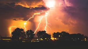 Image result for wetter