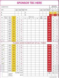 Image result for Horsforth Golf Club