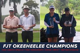 Image result for Non Hosted Test Club