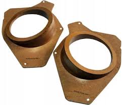 Image result for dystans MDF