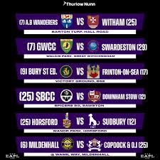 Image result for Sawston Cricket Club