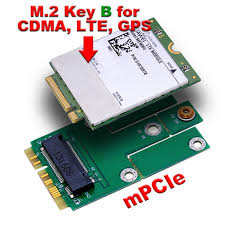 Image result for mini pci