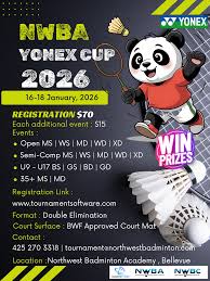 Image result for West Buckland Badminton Club