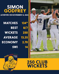 Image result for Owermoigne Cricket Club