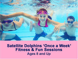 Image result for Guildford Sc