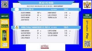 Image result for Ribblesdale Wanderers Cricket & Bowling Club