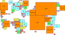 GeoHive - Graph on population size of countries
