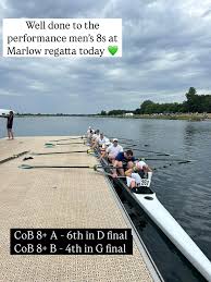 Image result for City Of Bristol Rowing Club