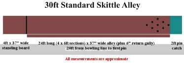 Image result for Bere Regis Skittles Club