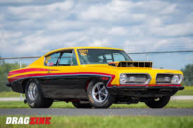 Image result for Plymouth Rhc